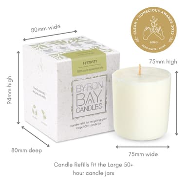 fes refill candle measurements