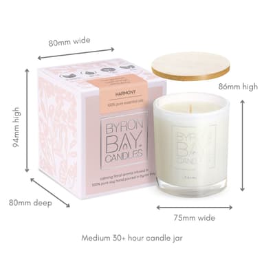 HAR 30hr candle measurements