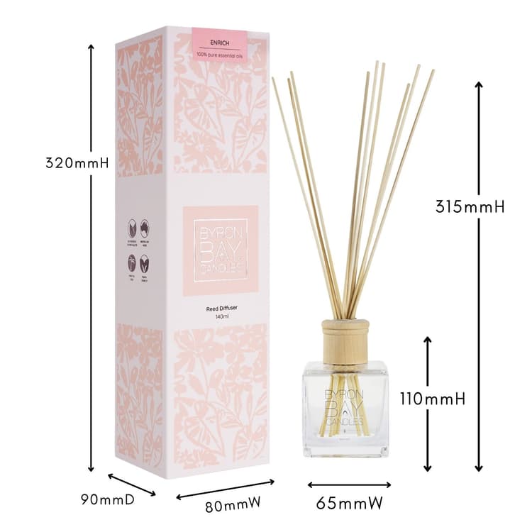 Enrich reed diffuser with measurements