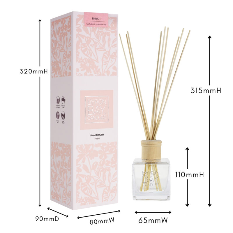 Enrich reed diffuser with measurements
