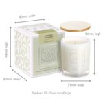LBM 30hr candle measurements LBM 30hr candle measurements