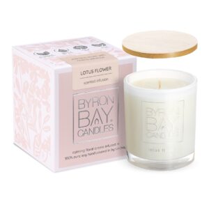 Byron-Bay-Candles-Lotus-Flower-Floral-30-hr