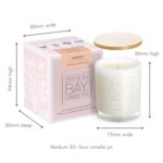 HAR 30hr candle measurements