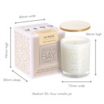 SB 30hr candle measurements SB 30hr candle measurements